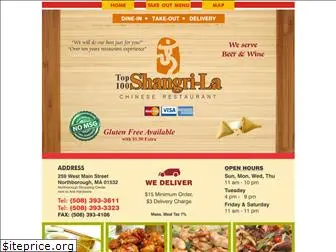 topshangrila.com