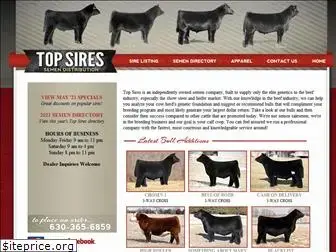 topsires.com