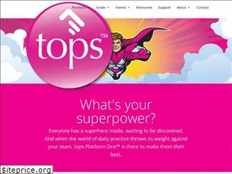 topsortho.com