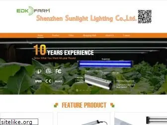 topsunlight.com