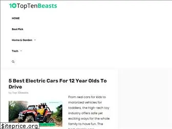 toptenbeasts.com