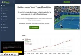 toptennistips.com