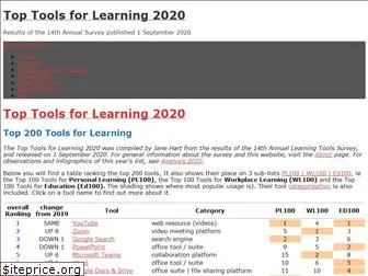 toptools4learning.com