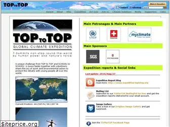 toptotop.ch