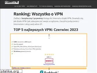 www.topvpn.pl