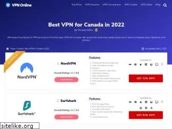 topvpncanada.com