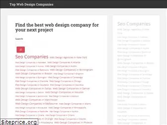 topwebdesignersindex.com