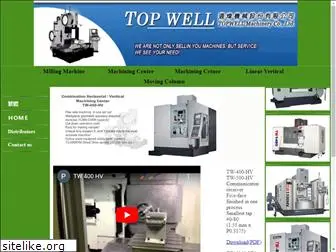 topwell.com.tw