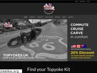 topyokes.uk