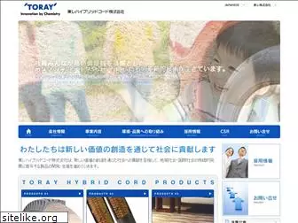 toray-hybrid.com