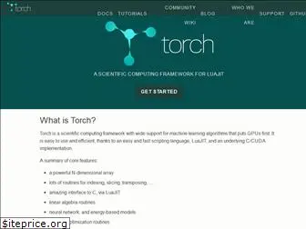 torch.github.io