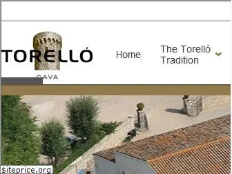 torello.com