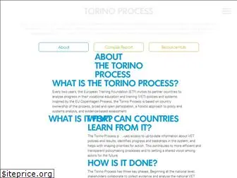 torinoprocess.eu