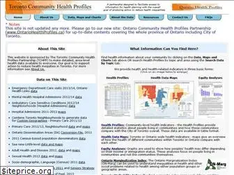 torontohealthprofiles.ca