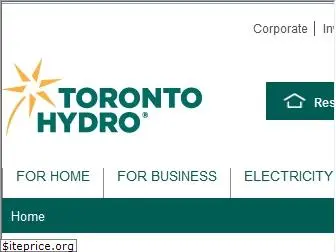 torontohydro.com