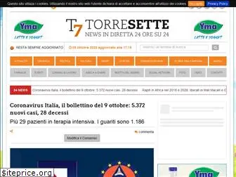 torresette.news