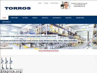 torros.net