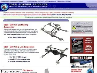 totalcontrolproducts.com