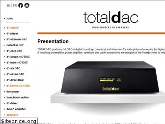 totaldac.com