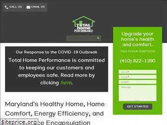 totalhomeperformance.com