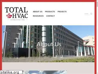 totalhvac.com
