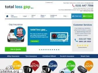 totallossgap.co.uk