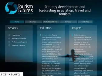 tourismfuturesintl.com