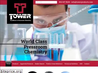 towerproducts.com