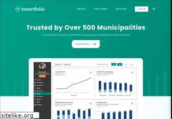 townfolio.co