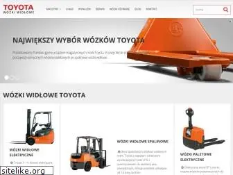 toyota-widlowe.pl