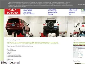 toyota-workshopmanuals.blogspot.com