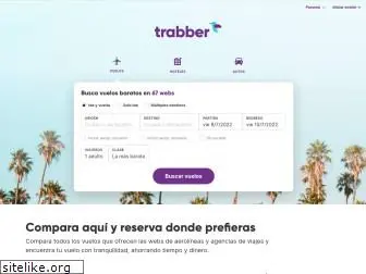 trabber.com.pa