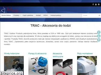 trac.net.pl