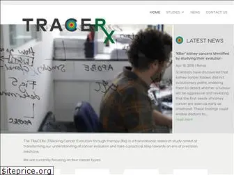 tracerx.co.uk