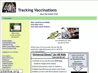 trackingvaccinations.com