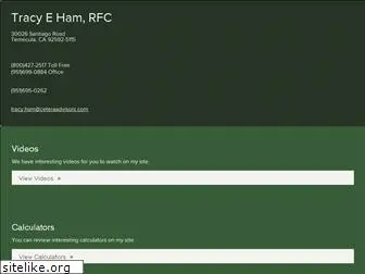 tracyham.com
