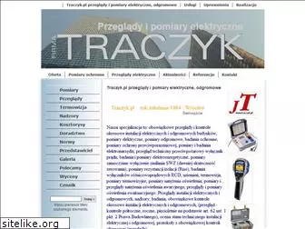 traczyk.pl