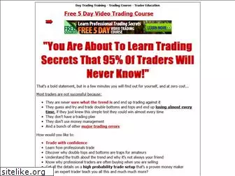 trade-futures-course.com