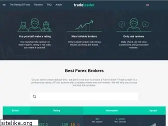trade-leader.com