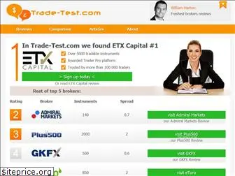 trade-test.com