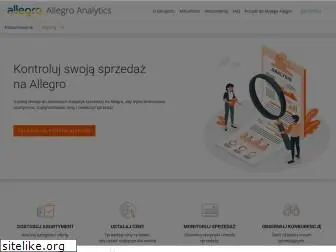 tradeanalytics.pl