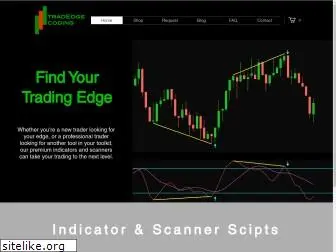 tradedgecoding.com