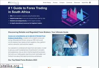 tradeforexsa.co.za