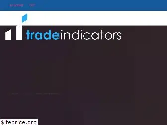 tradeindicators.com