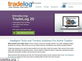 tradelogsoftware.com