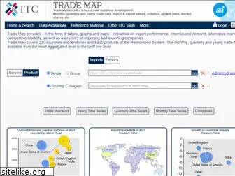 trademap.org