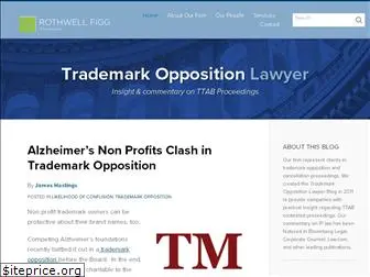 trademarklitigationguide.com