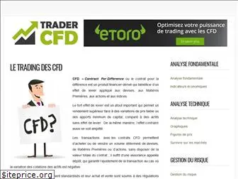 trader-cfd.com