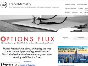 tradermentality.com