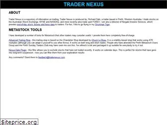 tradernexus.com